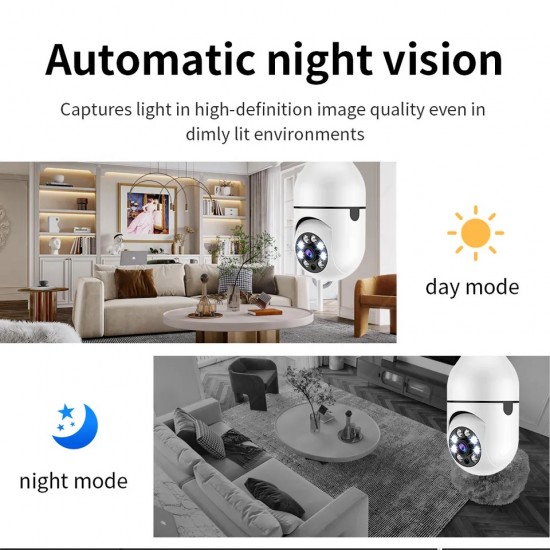 360 Degree Panoramic Wireless IP Bulb Camera