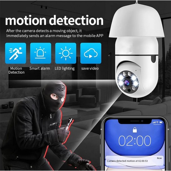 360 Degree Panoramic Wireless IP Bulb Camera