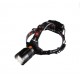 Andowl USB Rechargeable Powerfull Headlamp