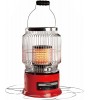 Geepas GRH28506 Electric Ceramic Heater with 2 Level Heating 2000 W