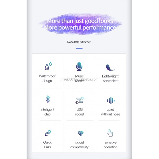 IPixel Led Matrix Car Panel