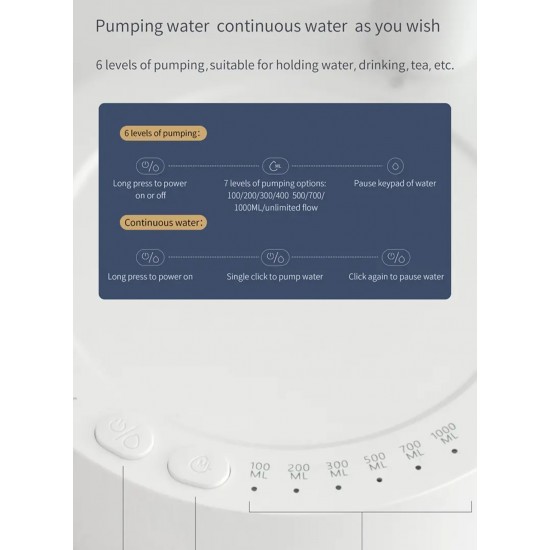 Smart Volume Adjustment Table Luxury Rechargeable Water Pump