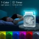 Air Cooler Ice Air Blower Led Light Usb Portable Fan