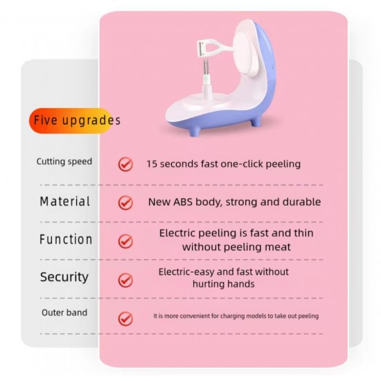 Automatic Fruit Peeler