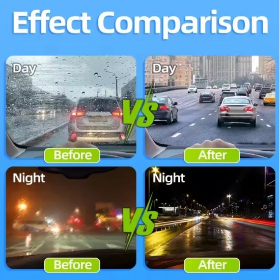 HydroShield Brush Water Repellent Glass Protector & Oil Film Remover (150ml)