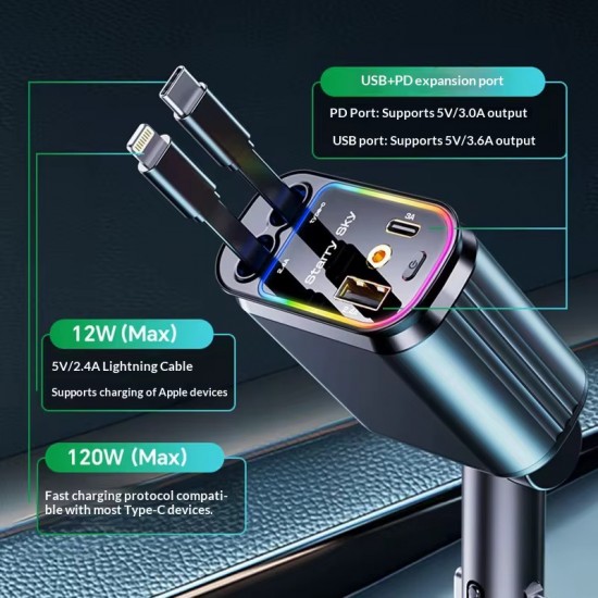 DriveAura Pro™ Ambient Car Charger